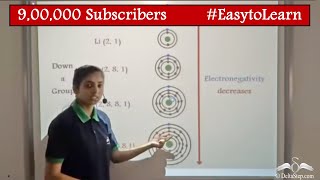 Electronegativity  Periodic Table  Class 10  CBSE  NCERT  ICSE [upl. by Uos]