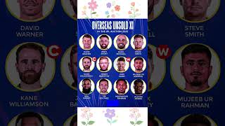 Overseas Unsold XI IPL 2025 ipl ipl2025 ipl2025megaauction iplnews iplauction iplhighlights [upl. by Grail]