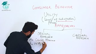 Concept of Utility  Economics  Consumer Behavior  Cardinal amp Ordinal  Bcom Part 1  Apna Teacher [upl. by Sonnnie]