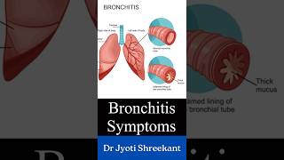 Bronchitis symptoms shorts [upl. by Ymiaj170]