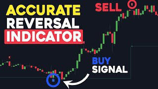 Powerful Reversal Indicator with Signals LuxAlgo Reversal Signals [upl. by Karyn]