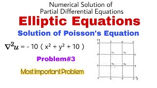 78 Solution of Elliptic Equation  Poissons Equation  Problem3  Complete Concept [upl. by Constanta]