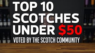 Top 10 Scotches Under 50 Voted By The Scotch Community [upl. by Aztiley]