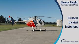 MD500 Startup  Chance Voight Helicopter [upl. by Aisayt]