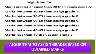 Algorithm to Assign grades based on marks  Example of Algorithm  algorithm and data structures [upl. by Quinta]