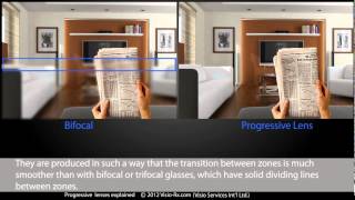 Progressive Lenses Explained  Top Freeform Backside Progressives for Your Eyewear [upl. by Dianuj]