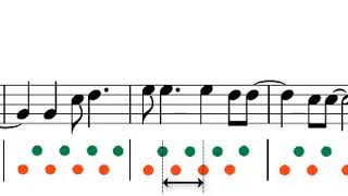 How to play upbeats and downbeats from a music sheet [upl. by Aitercul]