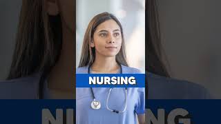 NCLEX Exam  What is the NCLEXRN Exam [upl. by Eleonora568]