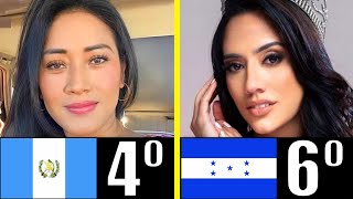 LOS 7 PAÍSES CON LAS MUJERES MÁS FEAS DE LATINOAMÉRICA [upl. by Oirtemed17]