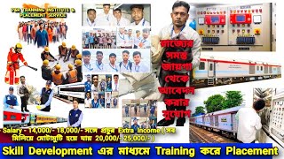 PampR Tranning Institute amp Placement Service  Best Campusing Placement Institute  Skill Development [upl. by Novyert733]