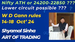 W D GANN NIFTY ATH or 2420022850ZEROHERO TRADE1418 OCt24artoftradingshyamalsinhasquareof9 [upl. by Nero]