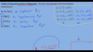 Formulación inorgánica 55 Ácidos Oxoácidos Nomenclatura tradicional truco perreril ejercicio b [upl. by Maryly507]