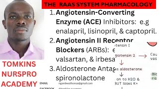 RAAS SYSTEMPHARMACOLOGY MADE EASY ACEI SARTANS ampARBS CARDIOVASCULAR DRUGS [upl. by Asylla366]