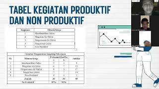 UAS Ergonomi amp perancangan Sistem Kerja 1 [upl. by Ward160]