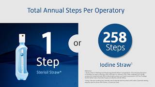 Sterisil Straw with Silver Ion Technology  Safety Simplified [upl. by Collum]