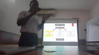 Strat13What is Sequence Stratigraphy 1 [upl. by Vadim]