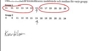 Spridningsmått variationsbredd lådagram [upl. by Ahsinom]