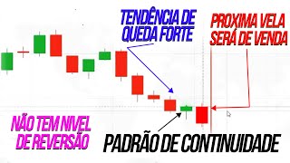 EBENEZER DSOUZA DUBLADO  OPERANDO CONTRA A TENDENCIA COM CONFIRMAÇÃO [upl. by Rossuck171]