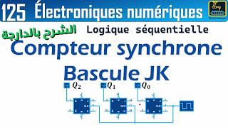 125 Compteur synchrone Bascule JK [upl. by Naej]