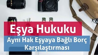 6 Ayni Hak ve Eşyaya Bağlı Borçlar ve Taşınmaz Yükü  EŞYA HUKUKU [upl. by Chappie]