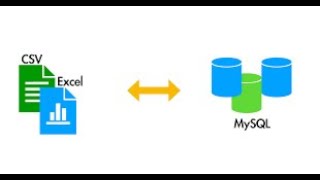 How to import data in SQL server [upl. by Kassity]