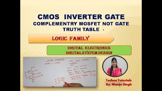 U5 L81  CMOS inverter CMOS as inverter CMOS Inverter Circuit  CMOS NOT Gate  GATE EXAM [upl. by Moffat385]