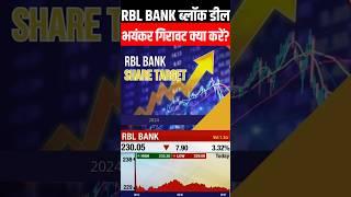 rbl bank share news today rbl bank share news rbl bank share latest news today rbl bank stock [upl. by Adnamar]