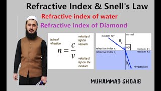 Refractive Index and Snells Law Lec  09 Class 10 Geometrical Optics [upl. by Oruasi725]