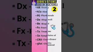 Abbreviations used in medical prescriptions doctor medical disease abbreviation india youtube [upl. by Cass755]