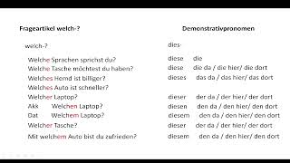 A2 Menschen Lektion 21 Grammatik Frageartikel welch Demonstrativpronomen  das Verb lassen [upl. by Childers]