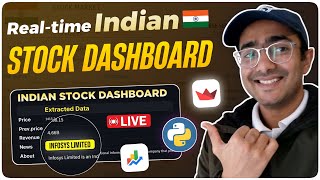 How to Build RealTime Indian Stock Dashboard for Free 2024 API📈 [upl. by Dressler913]