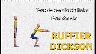 TEST RUFFIER DICKSON [upl. by Rosena]