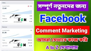 আমরা যেভাবে ফেসবুকে মার্কেটিং করি  Weekly500 Income  Cpa Facebook Marketing tutorial 2024 [upl. by Weil]