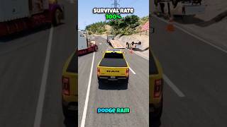 Chance of survival with different vehicles beamng beamngdrive game gameplay gaming beamngcrash [upl. by Bigelow]