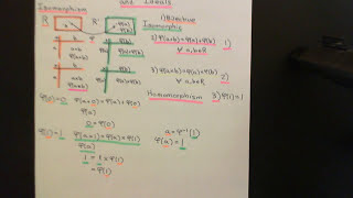 Ring Homomorphism and examples [upl. by Mulligan970]