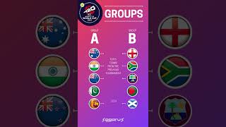 2024 Womens T20 World Cup Groups Revealed 🏏 Shortsquot [upl. by Sutelc]