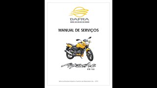 Manual De Serviços  Dafra  Apache RTR 150  2010 [upl. by Colwen]