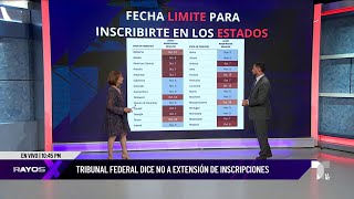 Tribunal federal rechaza extender fecha limite de inscripción [upl. by Mirak283]