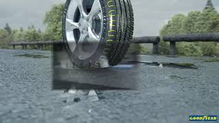 Goodyear EfficientGrip Performance 2 with Wet Braking Technology [upl. by Betsey395]