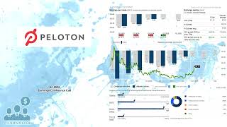 PTON Peloton Q1 2025 Earnings Conference Call [upl. by Vincenta]