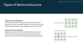 physics 13 Insulators conductors semiconductors and superconductors [upl. by Haridan]