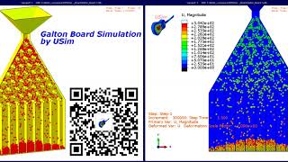 GaltonBoard simulation using Abaqus DEM [upl. by Humph846]