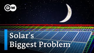 How solar energy got so cheap and why its not everywhere yet [upl. by Aika]