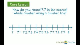 Round decimals to the nearest whole number using a number line [upl. by Edlitam596]