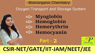 Oxygen Transport amp Storage System  Myoglobin Hemoglobin  Hemerythrin  Hemocyanin  Bioinorganic [upl. by Dylana]