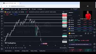 WEEKLY MARKET OUTLOOK GBPUSD XAUUSD 121124 [upl. by Ikkaj]