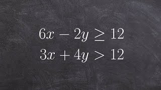 Learn how to graph and shade a system of linear inequalities in two different ways [upl. by Holofernes]