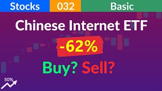 Chinese Internet ETF Crashes 62  Buy or Sell KWEB CWEB Stocks 032 Basic [upl. by Gahl3]