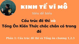 Kinh tế Vĩ Mô Cấu trúc đề thi cuối kì và Tổng ôn kiến thức phần 1 ♥️ Quang Trung TV [upl. by Rambow]