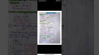 Work power energy class 11NEETJEEBOARDS workpowerenergy handwrittennotes formula viralvideo [upl. by Jariah443]